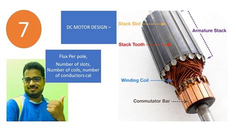 armature slots|What is an Armature .